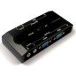 VGA Switch Conmutador salidas VGA VGA Switch Conmutador salidas VGA