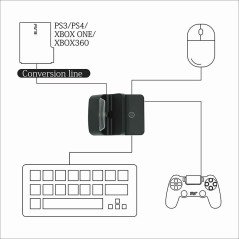 Dock TV + Adaptador teclado y raton -  Nintendo Switch