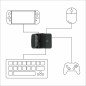 Dock TV + Adaptador teclado y raton - Nintendo Switch Dock TV + Adaptador teclado y raton - Nintendo Switch