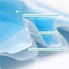 Mascarilla desechable 3 capas CAJA 50 Unidades