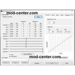 Calibrar joystick Analógico Mando PS4 MAGNETICO Regulable