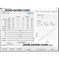 Calibrar regular joystick Analógico Mando PS4 MAGNETICO Regulable