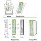 Game 360 Face ( kit 20 consumibles ) XBOX360