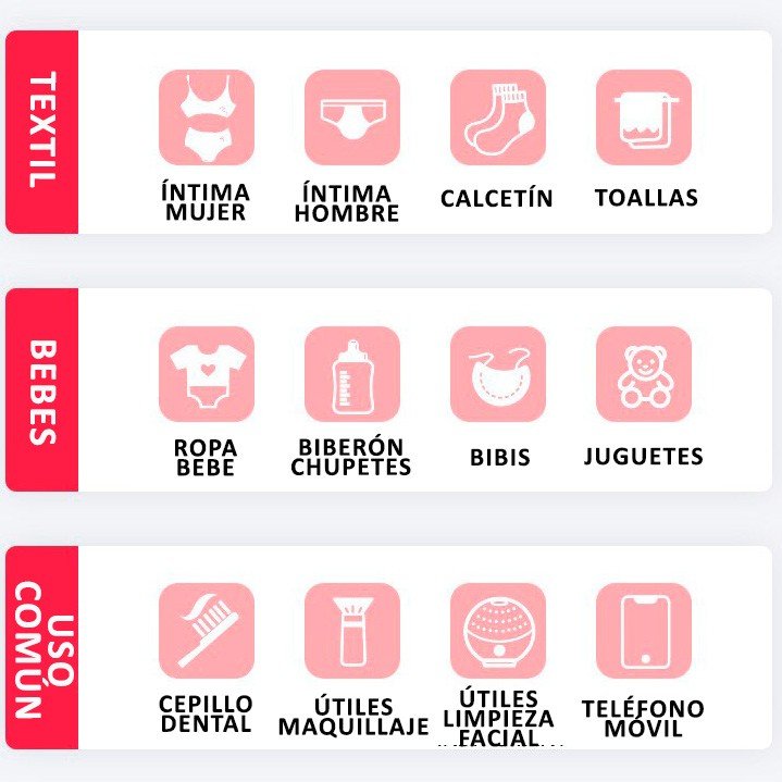 como esterilizar, esterilizador UV